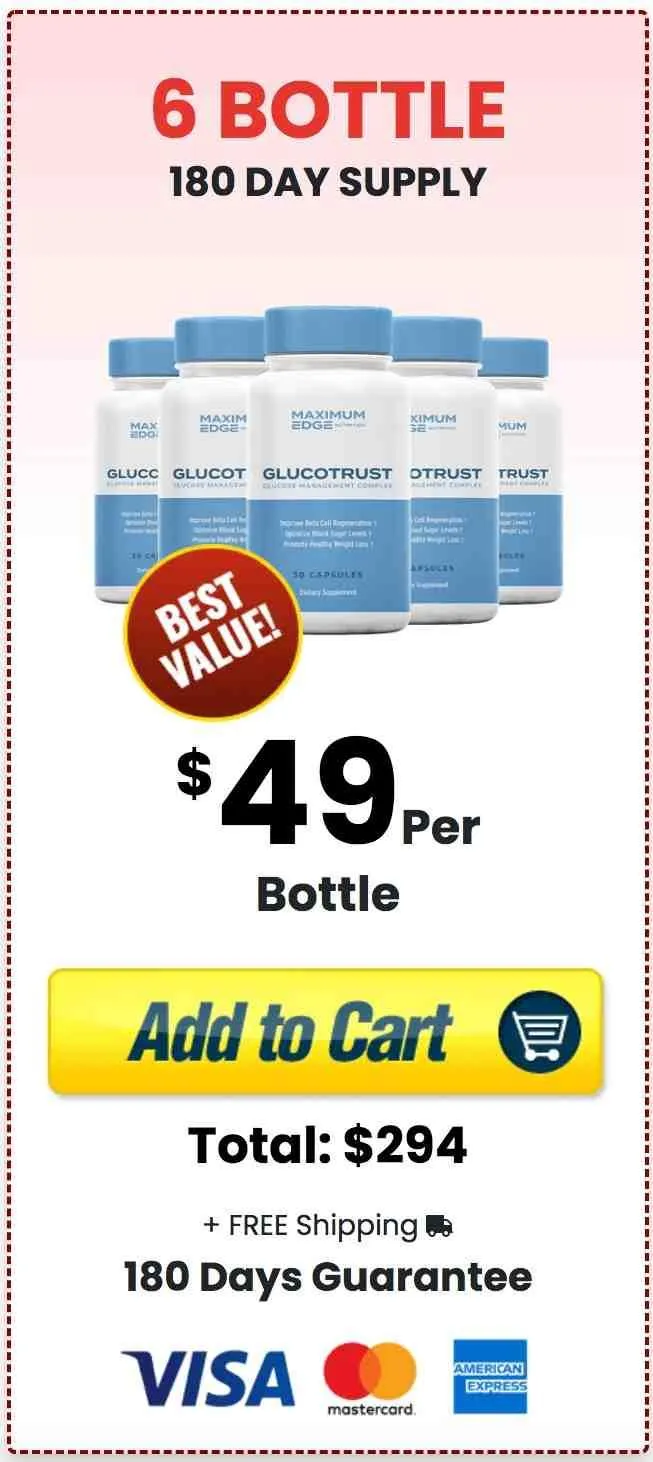 GlucoFort - 6 Bottles